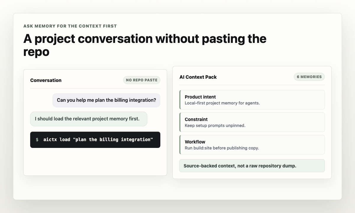 Conversation panel beside an Aictx context pack